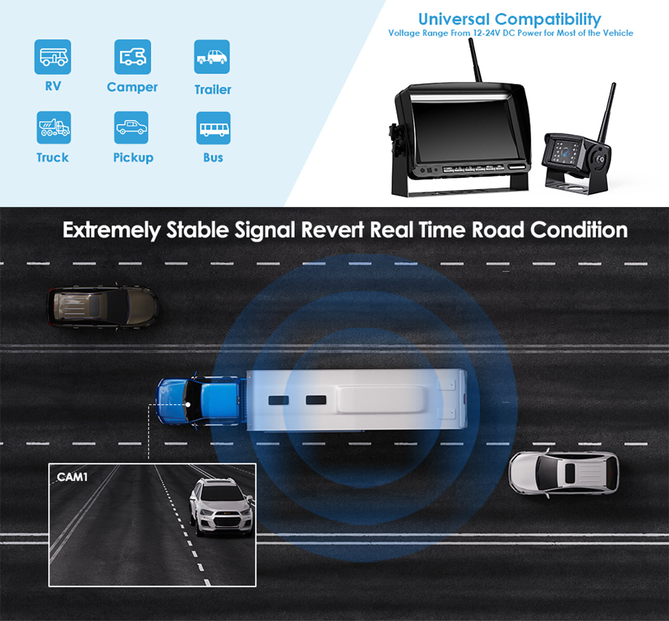 ZEROXCLUB Wireless Backup Camera System Kit for Rv/Truck/Bus/Pickup/Van, No Interference,Night Vision, IP69 Waterproof Rear View Camera + 7’’ LCD Wireless Reverse Monitor (W01-7 inch)