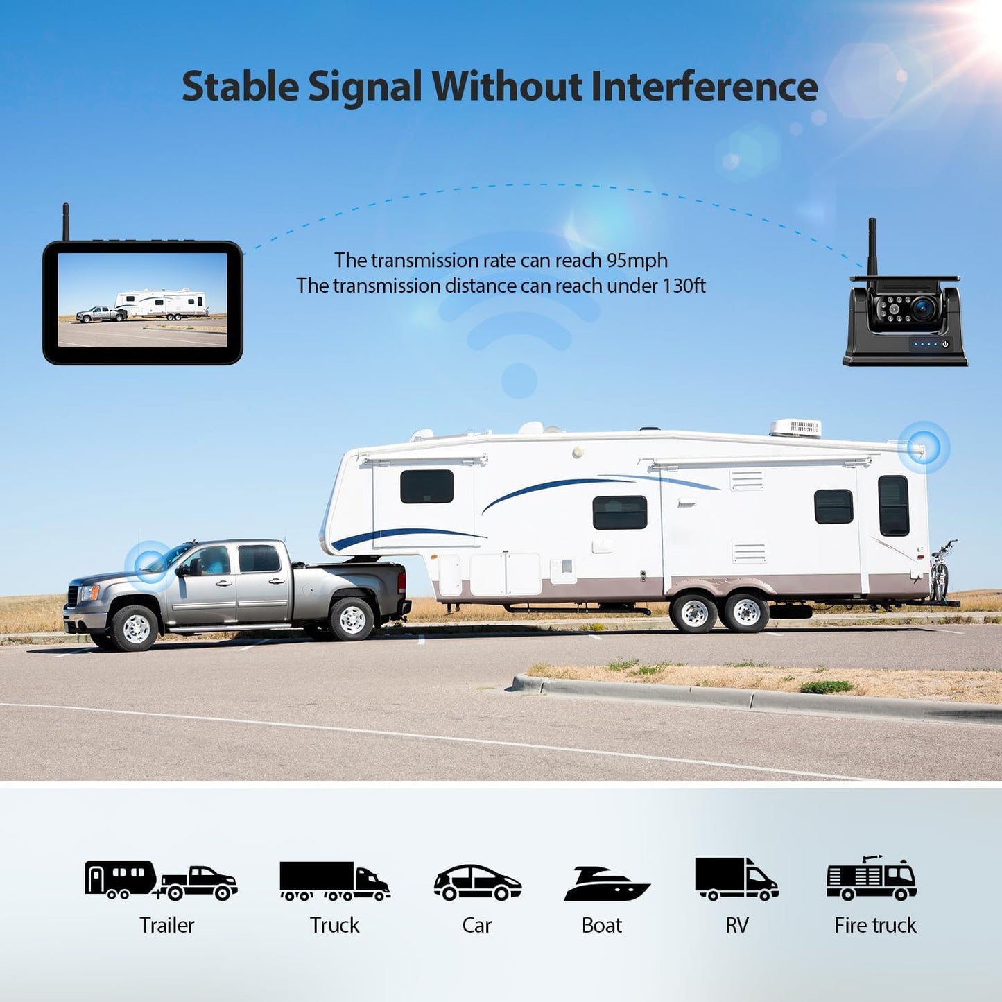 ZEROXCLUB Magnetic Solar Wireless Backup Camera 1080P 7" DVR Monitor, Rechargeable RV Camera Wireless System for Hitch Towing Travel RV Camper 5th Wheel, Built-in 9600mAh Battery & Solar Panel, BM701