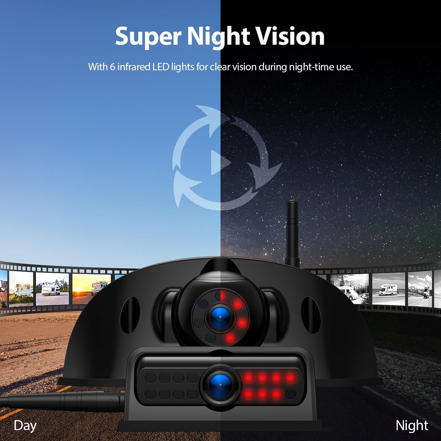 2-Camera Wireless RV Backup Camera System with 7-Inch Monitor, 1 Rear Sharkfin, 1 Side Camera, DVR Monitor & IR Night Vision, IP69K Waterproof, Compatible with Furrion Pre-Wired RVs-ZEROXCLUB BW72R