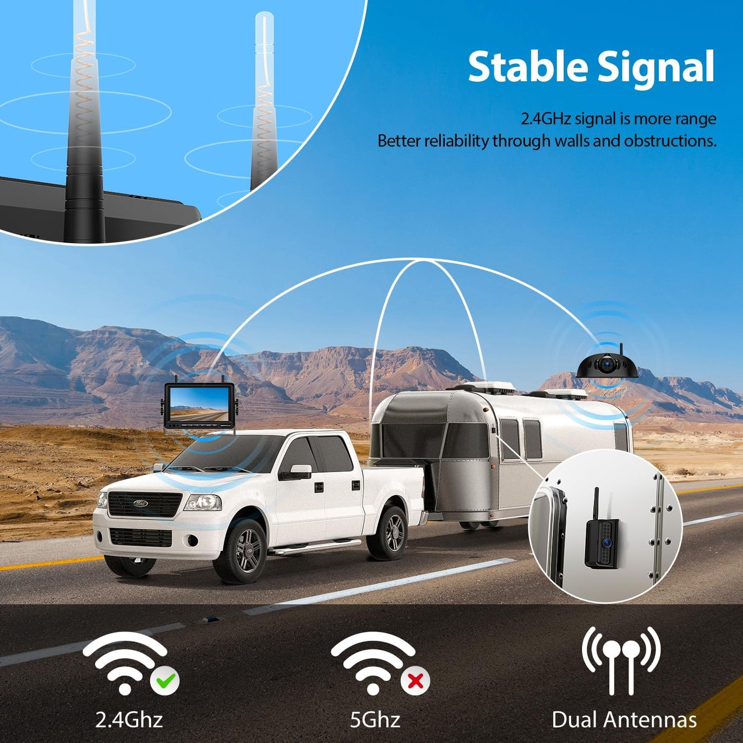 2-Camera Wireless RV Backup Camera System with 7-Inch Monitor, 1 Rear Sharkfin, 1 Side Camera, DVR Monitor & IR Night Vision, IP69K Waterproof, Compatible with Furrion Pre-Wired RVs-ZEROXCLUB BW72R