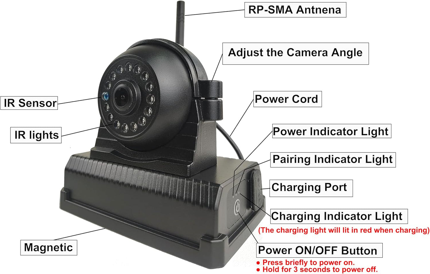 ZEROXCLUB Side Magnetic Camera, Built in 9600mAh Rechargeable Battery, Suitable for ZEROXCLUB Systems Labeled HD-D - BCS (HD-D)