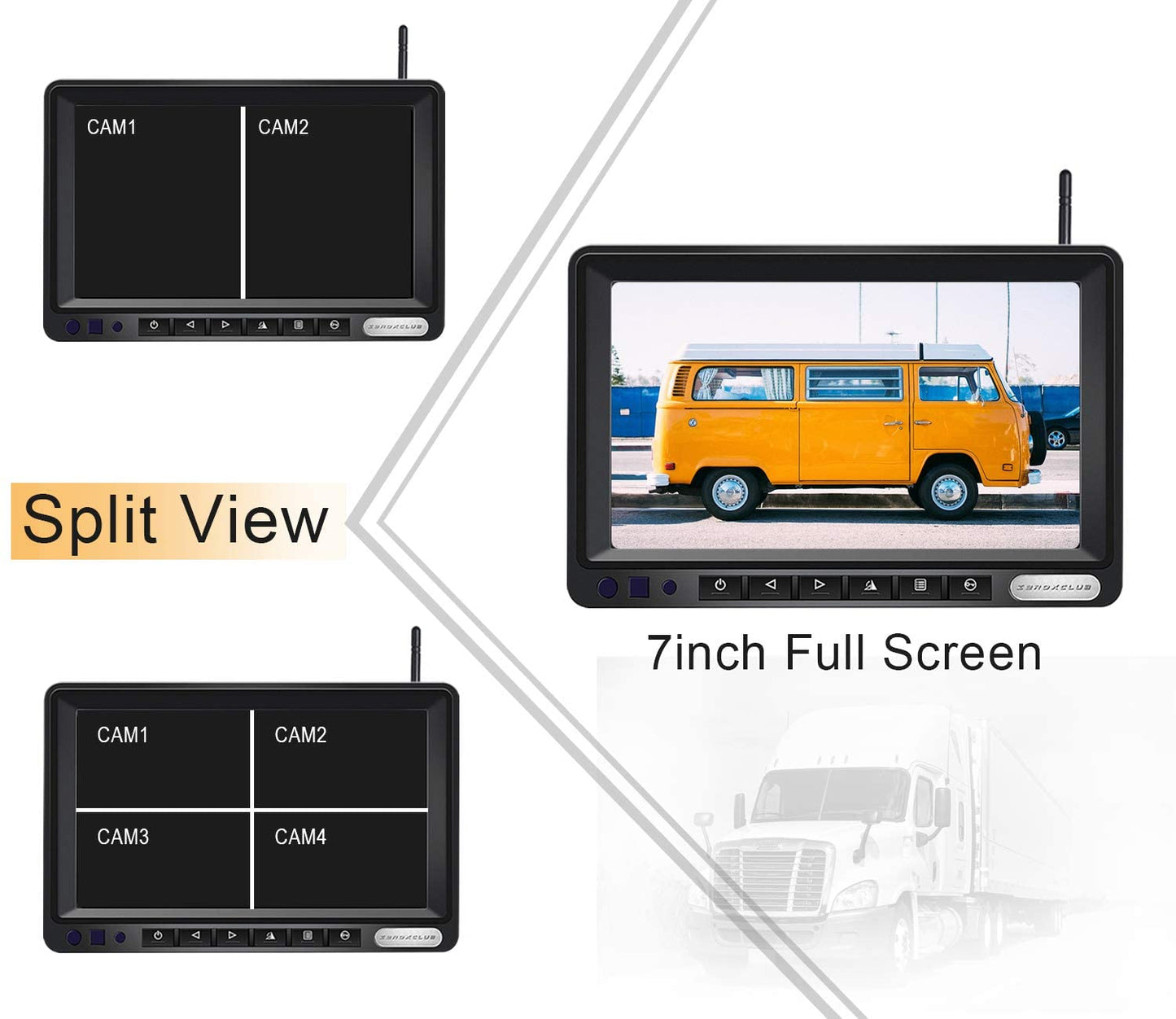 ZEROXCLUB 1080P FHD Digital Wireless Backup Camera System Kit for RV/Truck/Trailer/Van/Bus,Night Vision,7inch HD LCD Monitor with IP69 Waterproof 2 Rear View 2 Side View Camera, No Interference Record-HW04