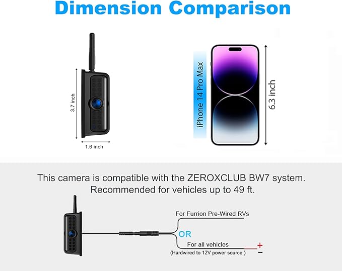 ZEROXCLUB BW7S Side Camera，IP69K, Night Vision，Works with BW7