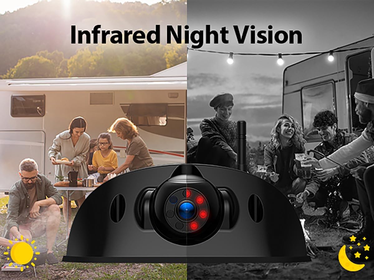 ZEROXCLUB Sharkfin Wireless Rear View Backup Camera for BW7M, IP69k Waterproof, Night Vision-ZEROXCLUB BW7MR