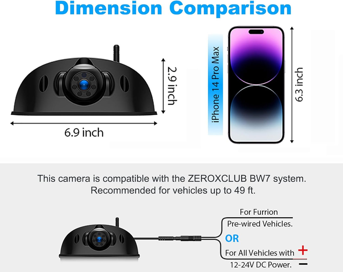 ZEROXCLUB Sharkfin Wireless Rear View Backup Camera for BW7, IR Night Vision, IP69K Waterproof- BW7R
