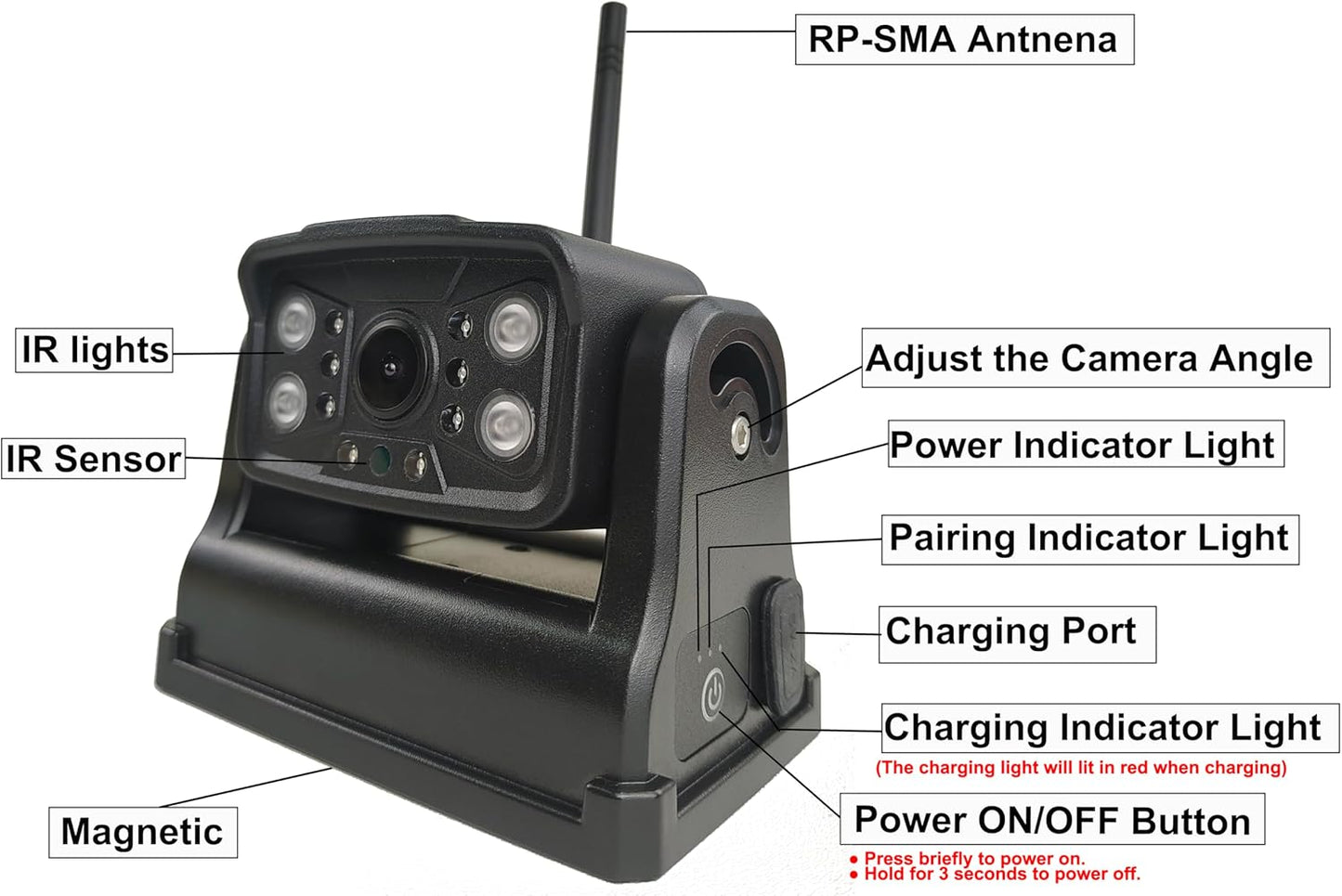 ZEROXCLUB Wireless Magnetic Rear Camera, Built in 9600mAh Rechargeable Battery, Suitable for ZEROXCLUB Systems Labeled HD-D - BHS (HD-D)