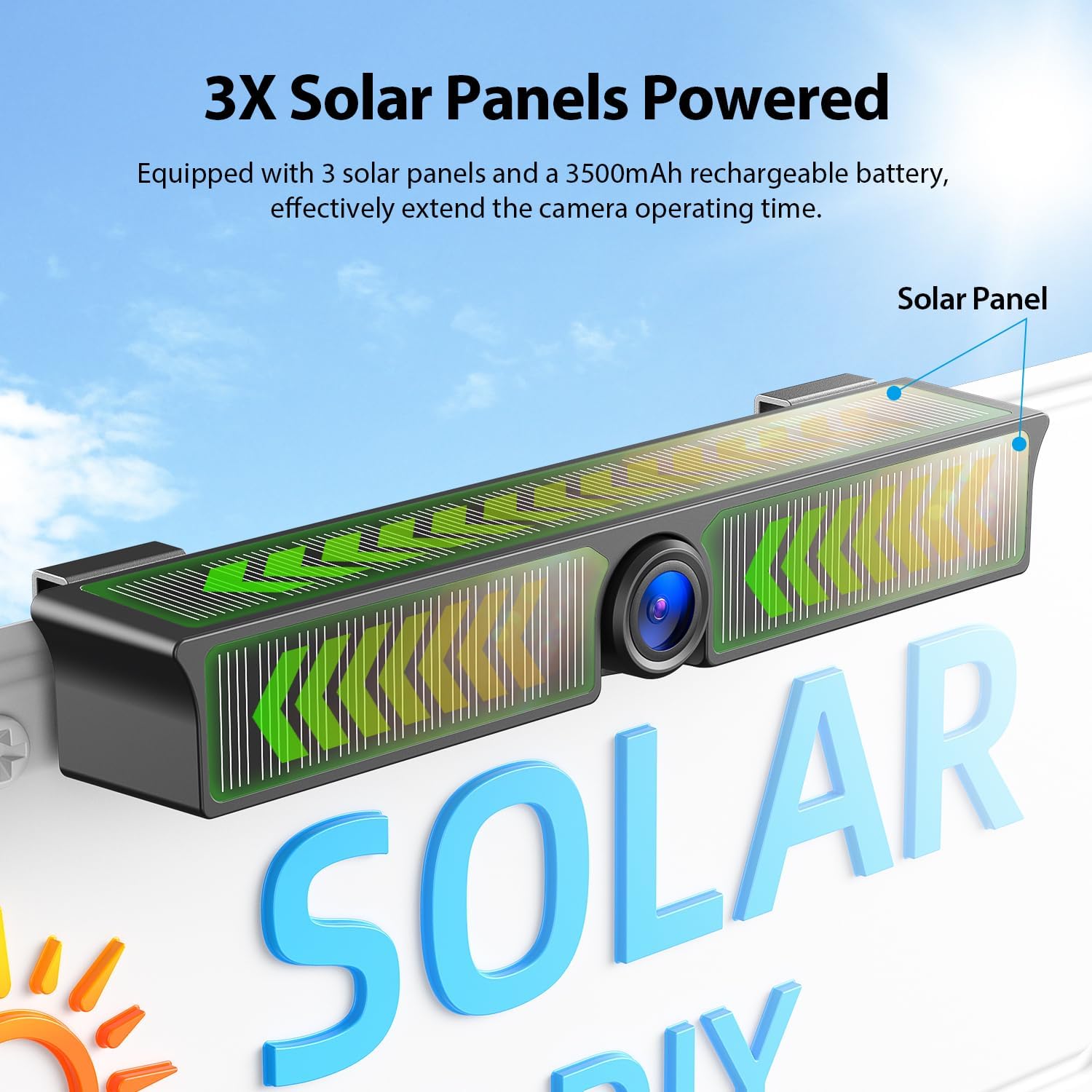 IPoster Solar Wireless Magnetic Backup Camera – 9600mAh Rechargeable, Night Vision, For Truck Trailer RV