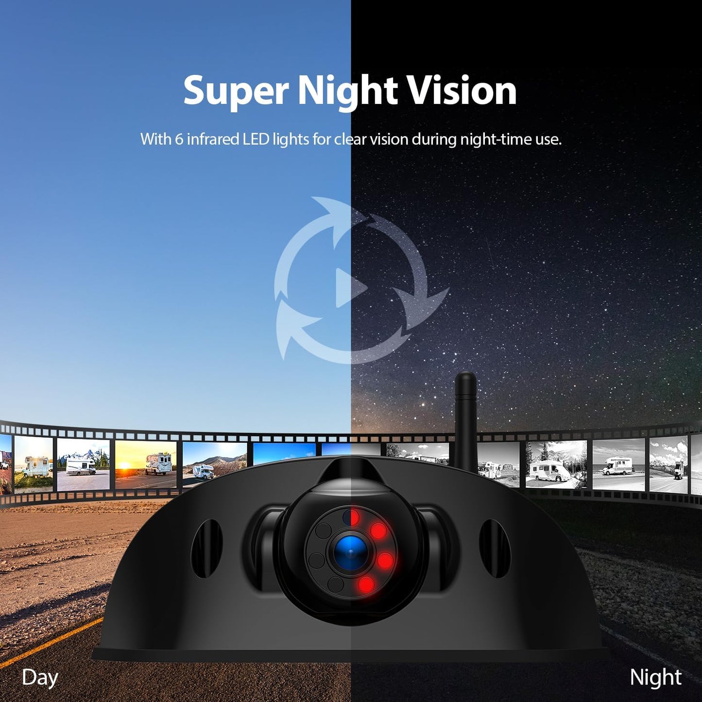 ZEROXCLUB Sharkfin Wireless Rear View Backup Camera for BW7, IR Night Vision, IP69K Waterproof- BW7R