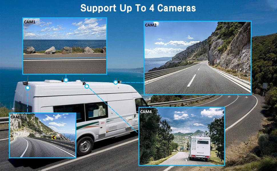 ZEROXCLUB 1080P Wireless Backup Camera System for RV Trailer Truck Camper,10 Inch DVR Monitor w/Recording IR Night Vision Digital Wireless Rear View Camera Adapter for Furrion Pre-Wired RVs,BW101SL