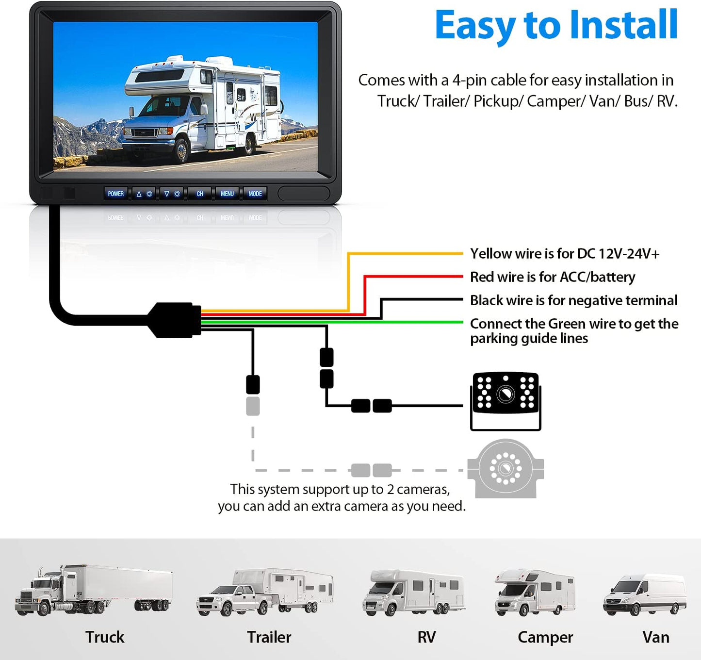 ZEROXCLUB HD Backup Camera System Kit, Loop Recording 7" Monitor with Wired Rear View Camera, IR Night Vision 170° Waterproof Camera with Safe Parking Lines for Bus, Semi-Truck, Trailer, RV, Camper--BY701A