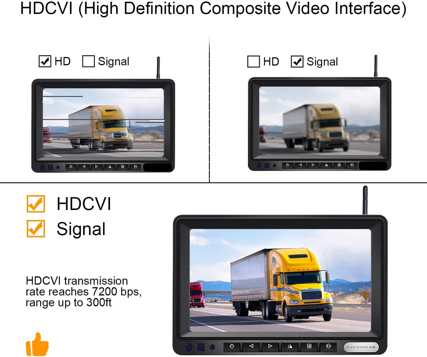 ZEROXCLUB Digital Wireless Backup Camera System Kit for RV/Truck/Trailer/Van/Bus,Night Vision,7inch HD LCD Monitor,IP69 Waterproof Rear View Camera No Interference Record (HW02-grey)